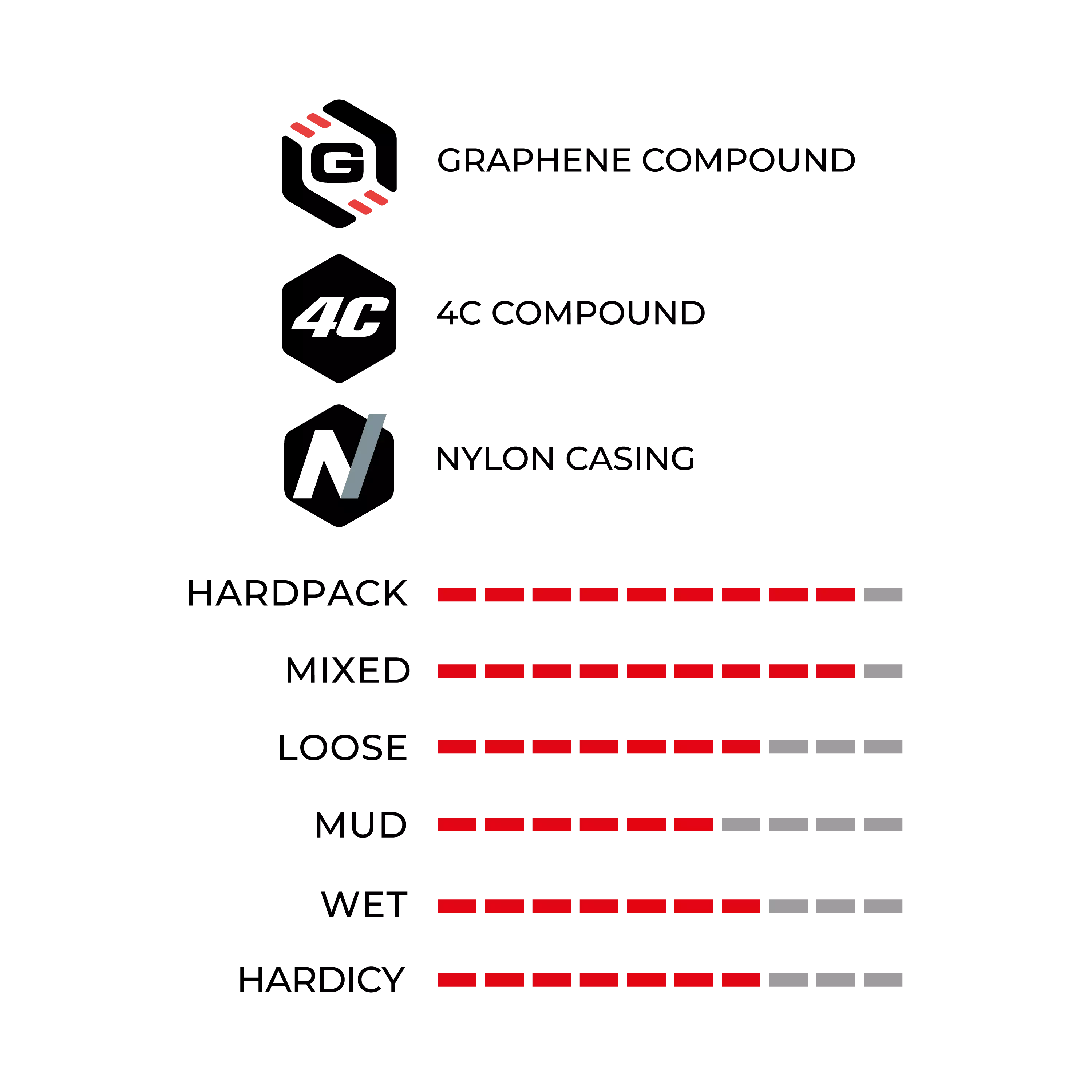 Mezcal XCR