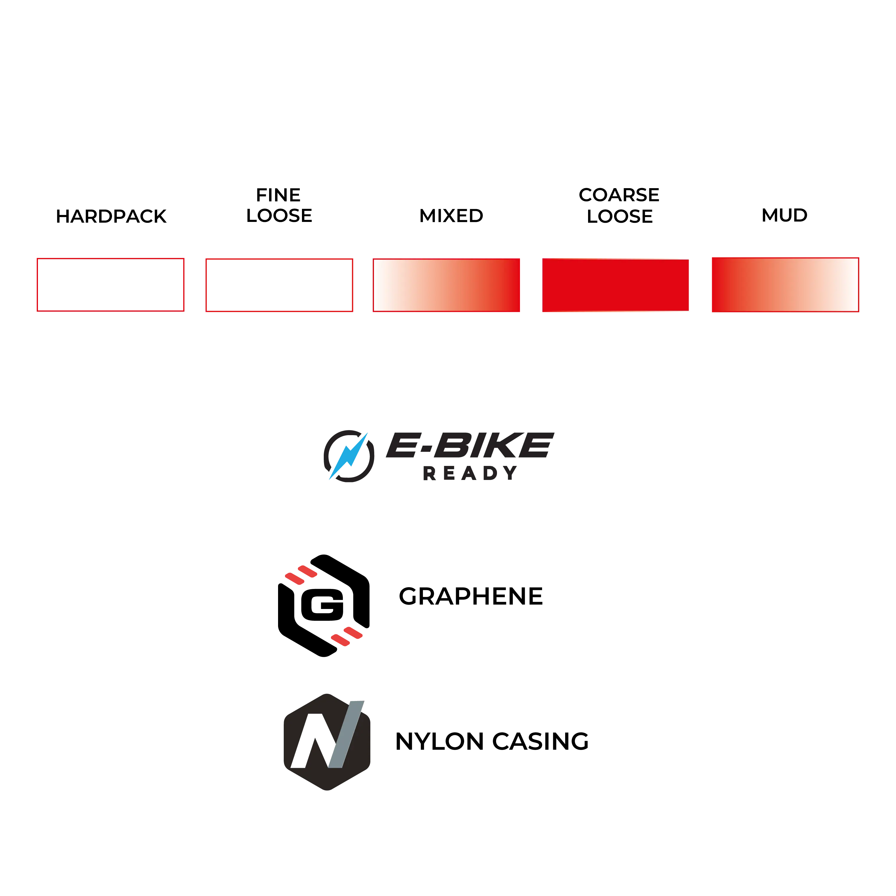 Mostro Enduro