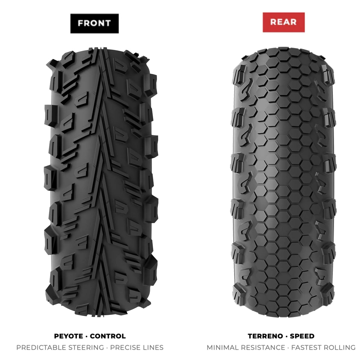 Peyote + Terreno XC Trail Combo